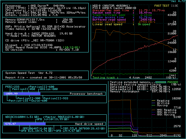 SYSTEM SPEED TEST 4.72